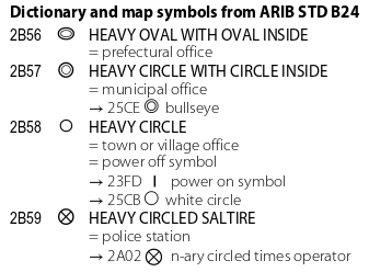 Heavy Circle-fs8